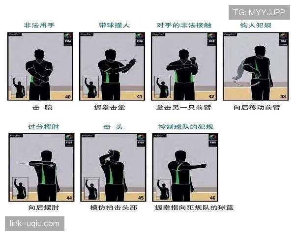 篮球规则:技术犯规的判定标准与适用场景详解 篮球规则:技术犯规的判定标准与适用场景详解