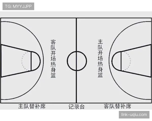 篮球规则解析:两次运球违例的具体定义与判定 篮球规则解析:两次运球违例的具体定义与判定