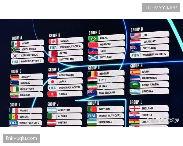 2026世界杯预选赛和正赛规则有什么区别