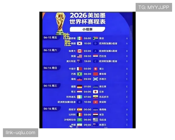 2026世界杯完整版晋级席位解析 2026世界杯完整版晋级席位解析