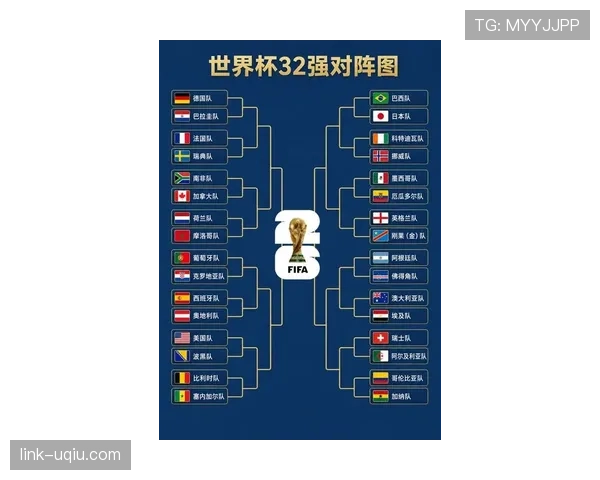 世界杯淘汰赛首轮赛程：比赛城市与开球时间整理